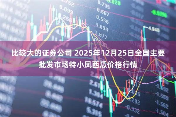 比较大的证券公司 2025年12月25日全国主要批发市场特小凤西瓜价格行情
